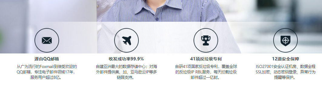 騰訊企業(yè)郵箱