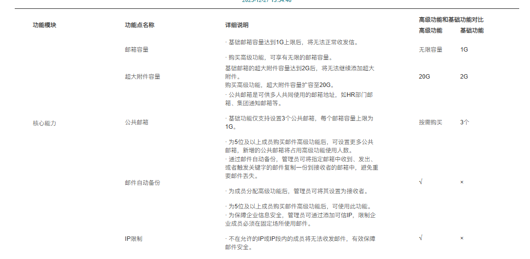 騰訊企業(yè)郵箱 騰訊企業(yè)郵箱