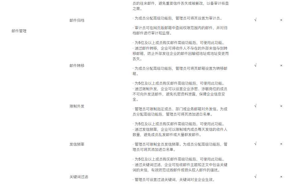 騰訊企業(yè)郵箱 騰訊企業(yè)郵箱