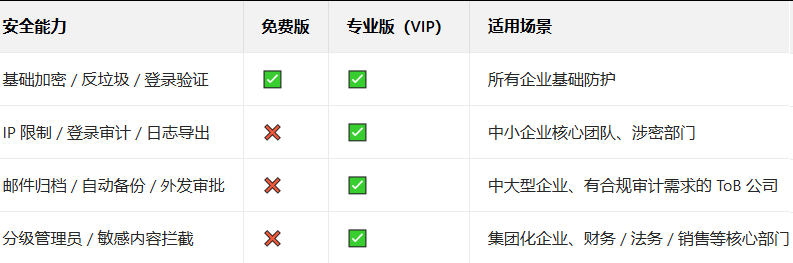 企業(yè)微信 企業(yè)微信